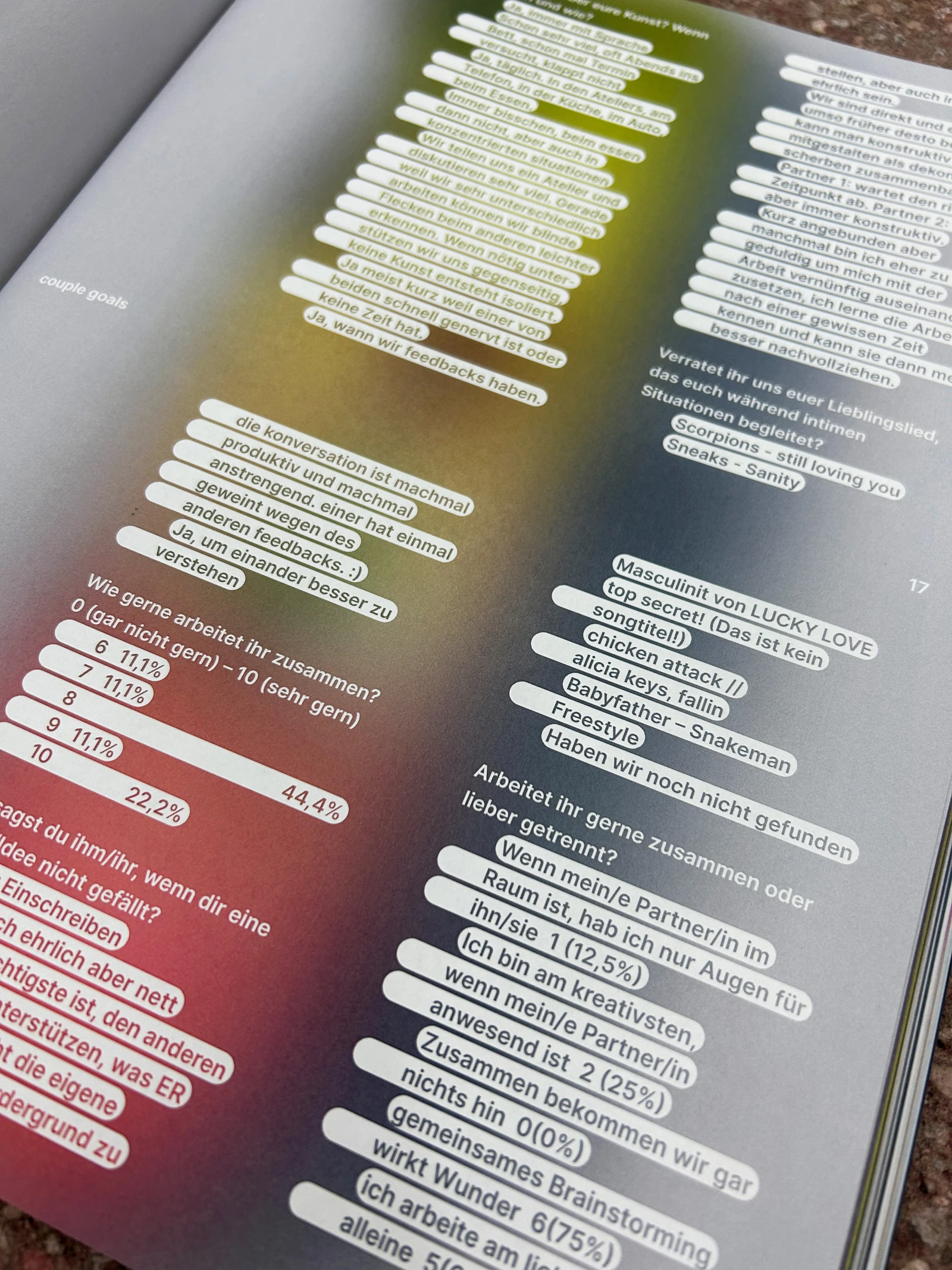 Catalog page with lines of text on coloured bars